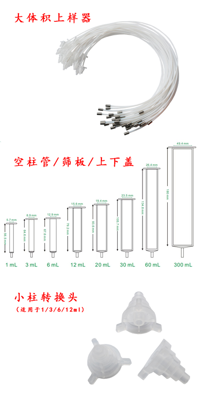 SPE固相萃取柱选柱