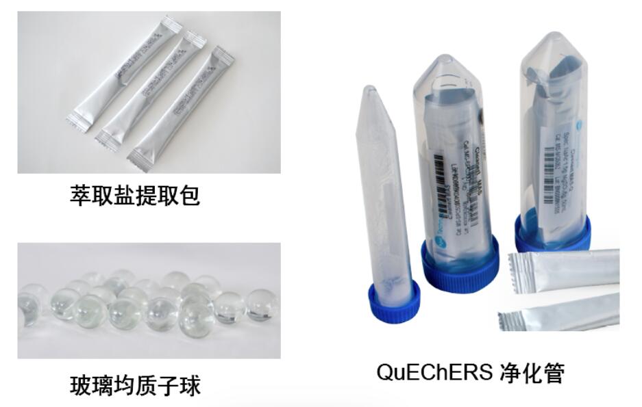 QuEChERS相关产品