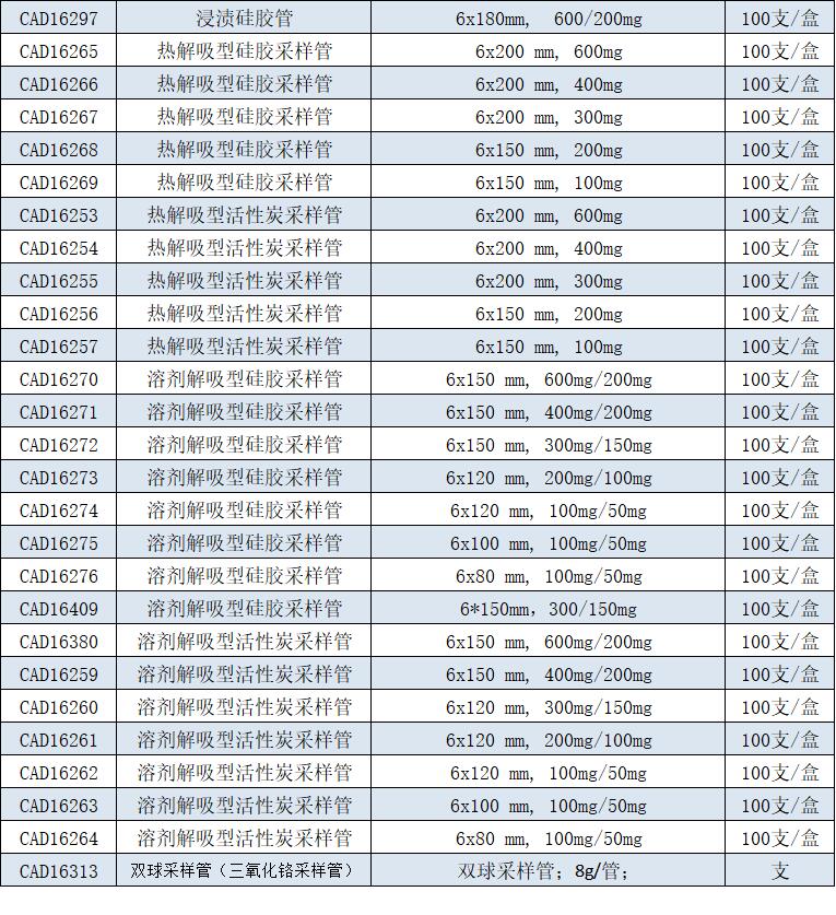 蓝色海贝采样管产品参数