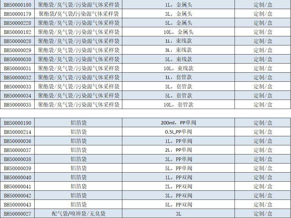 蓝色海贝气体采样袋产品参数